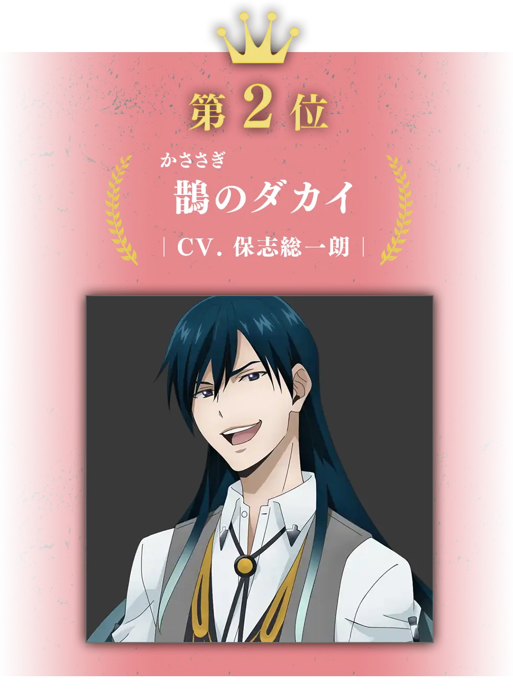 第2位